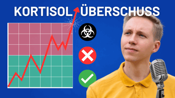 Die Grafik zeigt den Anstieg des Cortisolspiegels und veranschaulicht chronischen Stress. Biogefährdungssymbol, Häkchen und X heben die Auswirkungen von Stress hervor. „KORTISOL ÜBERSCHUSS“ ist sichtbar.